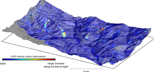 Avacam radar satellite data analysis for subsidence and infrastructure monitoring Avacam radar satellite data analysis for subsidence and infrastructure monitoring