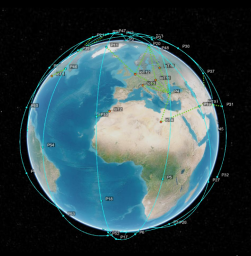 Avacam software solutions for in-orbit data analysis and mission control